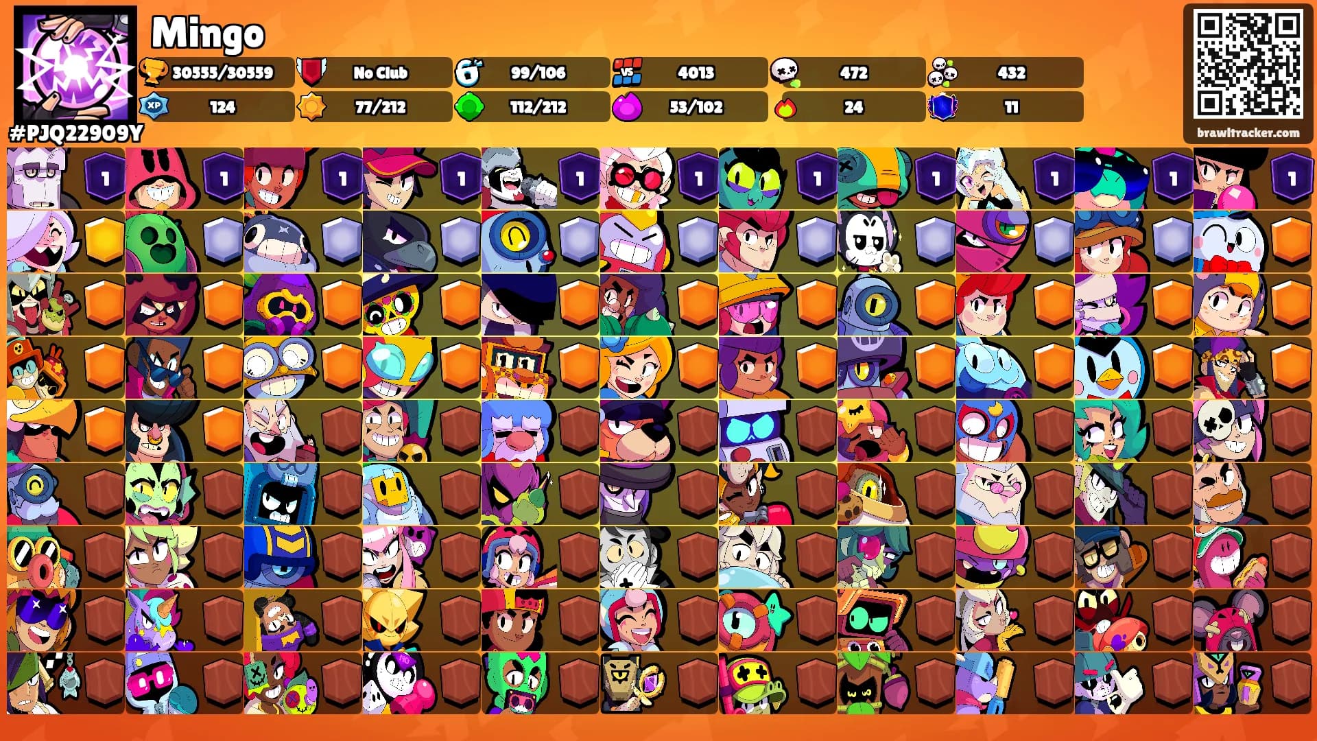Mingo's Ranks