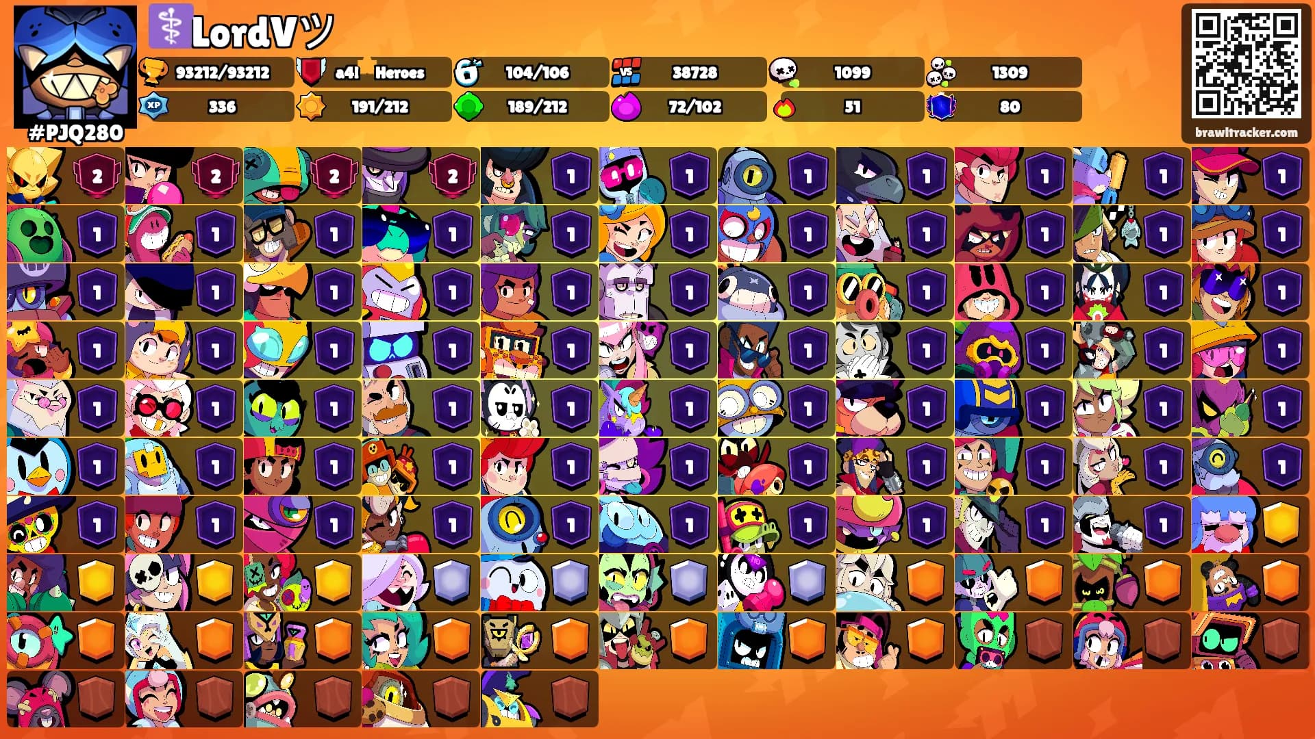 ⚕️LordVツ's Ranks