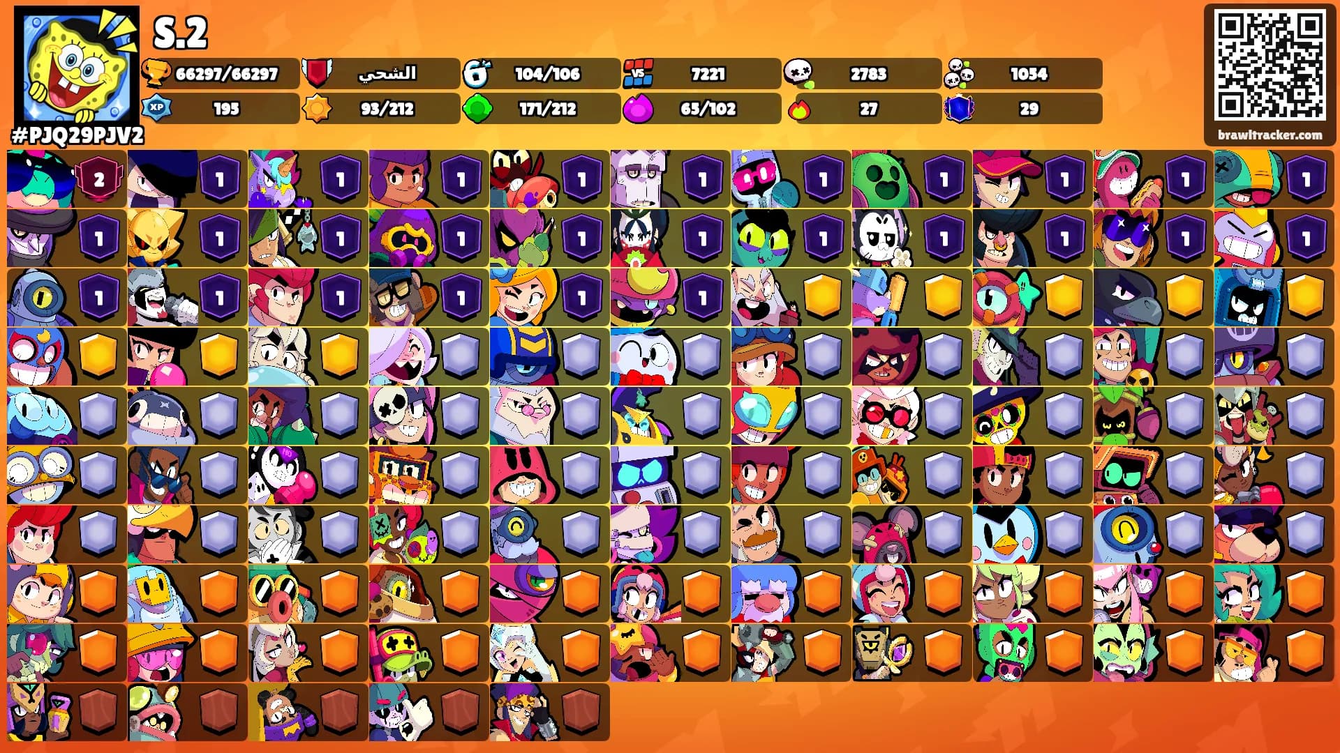 S.2's Ranks