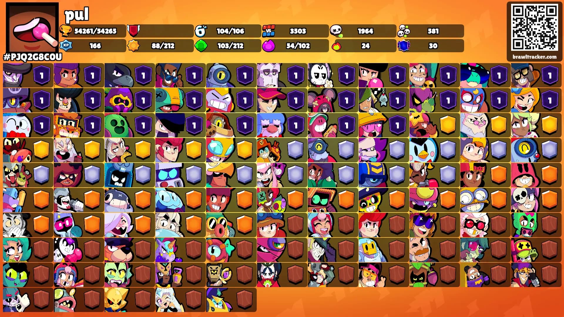 pul's Ranks