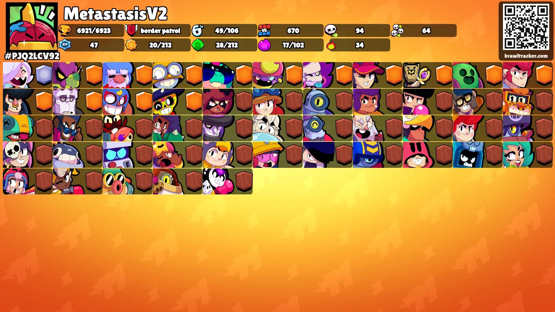 MetastasisV2's Ranks