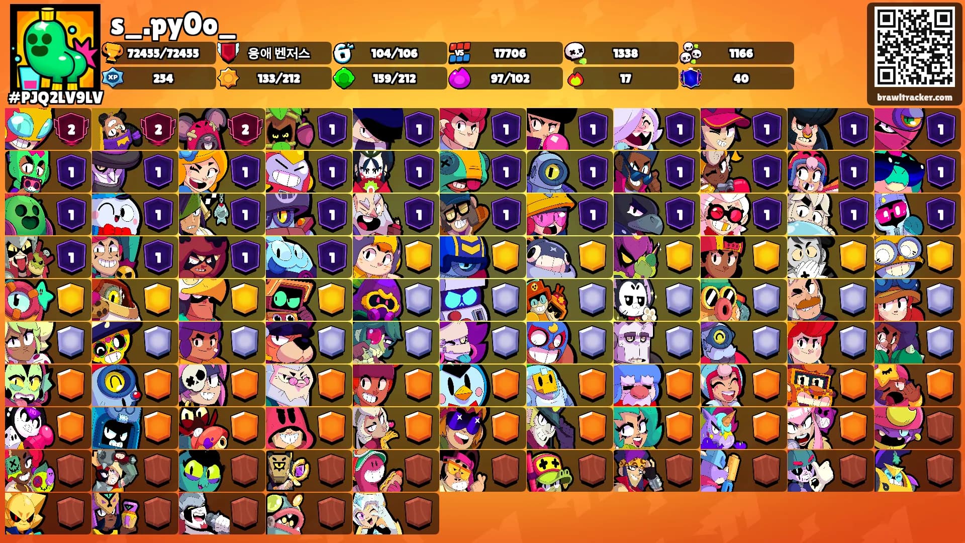 s_.py0o_'s Ranks