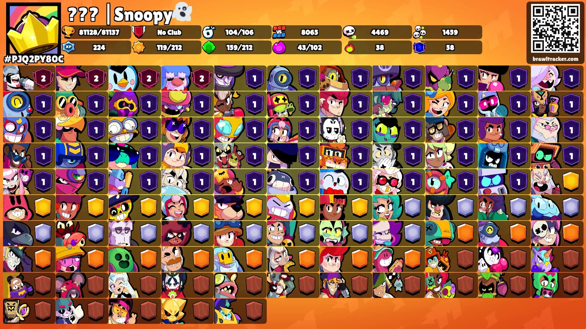 ??? |Snoopy👻's Ranks