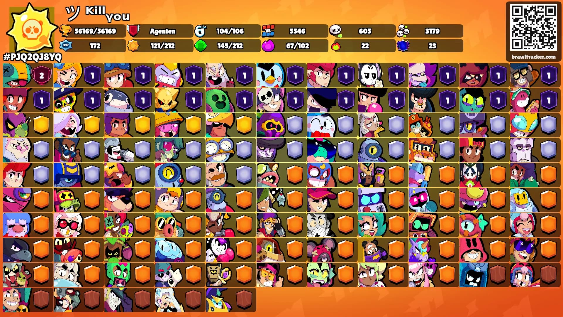ツ ᴷⁱˡˡᵧₒᵤ's Ranks