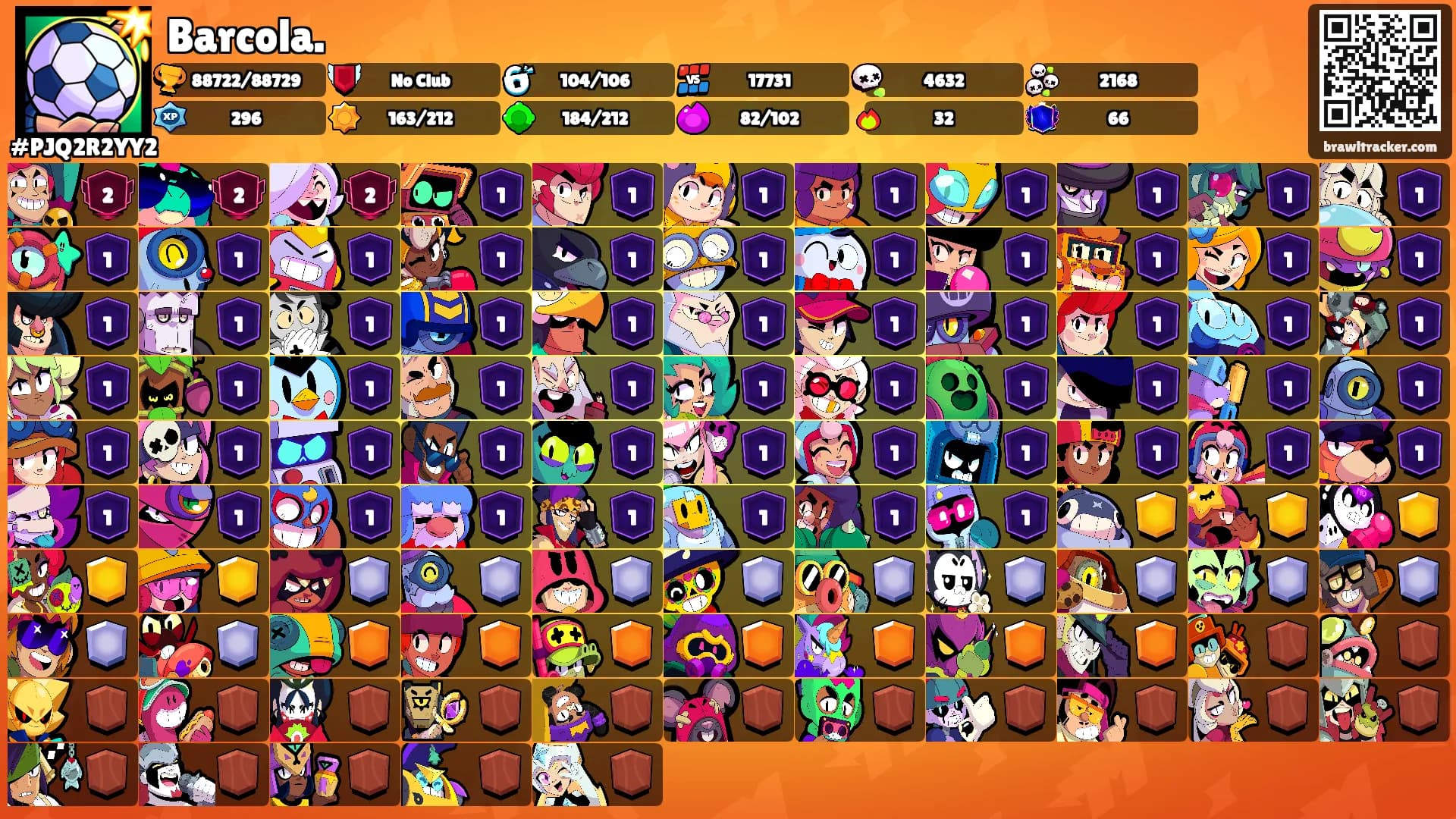 Barcola.'s Ranks