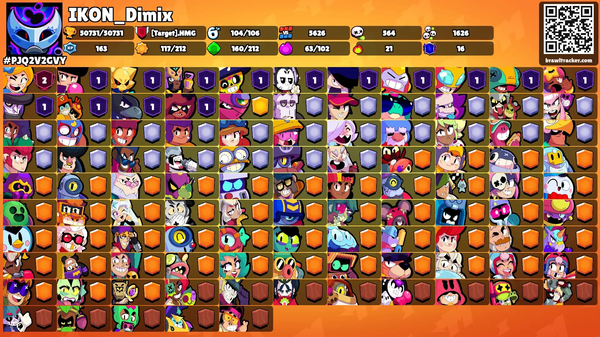 IKON_Dimix's Ranks