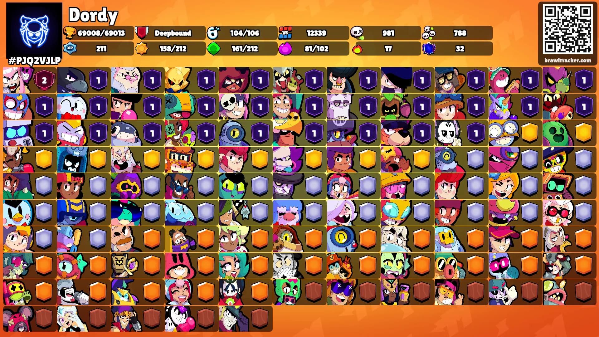 Dordy's Ranks