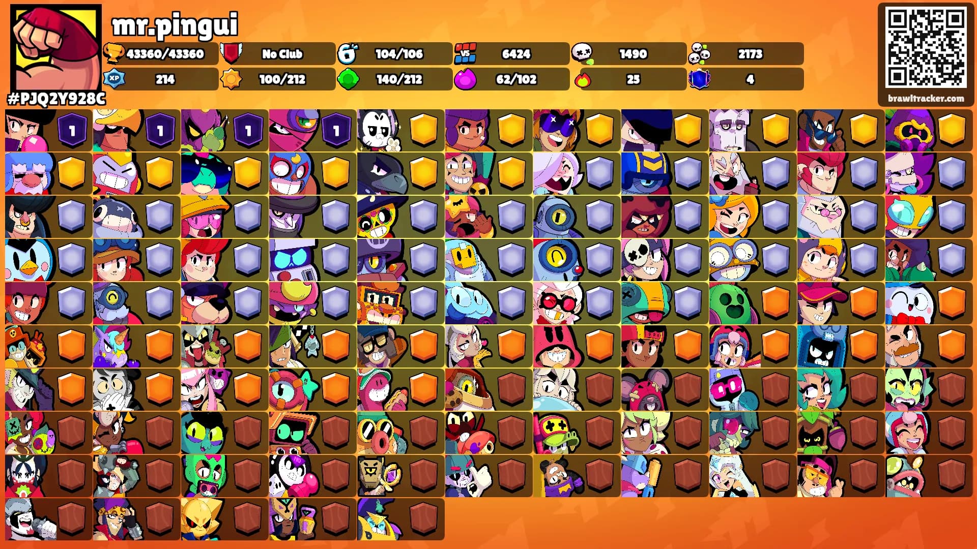 mr.pingui's Ranks