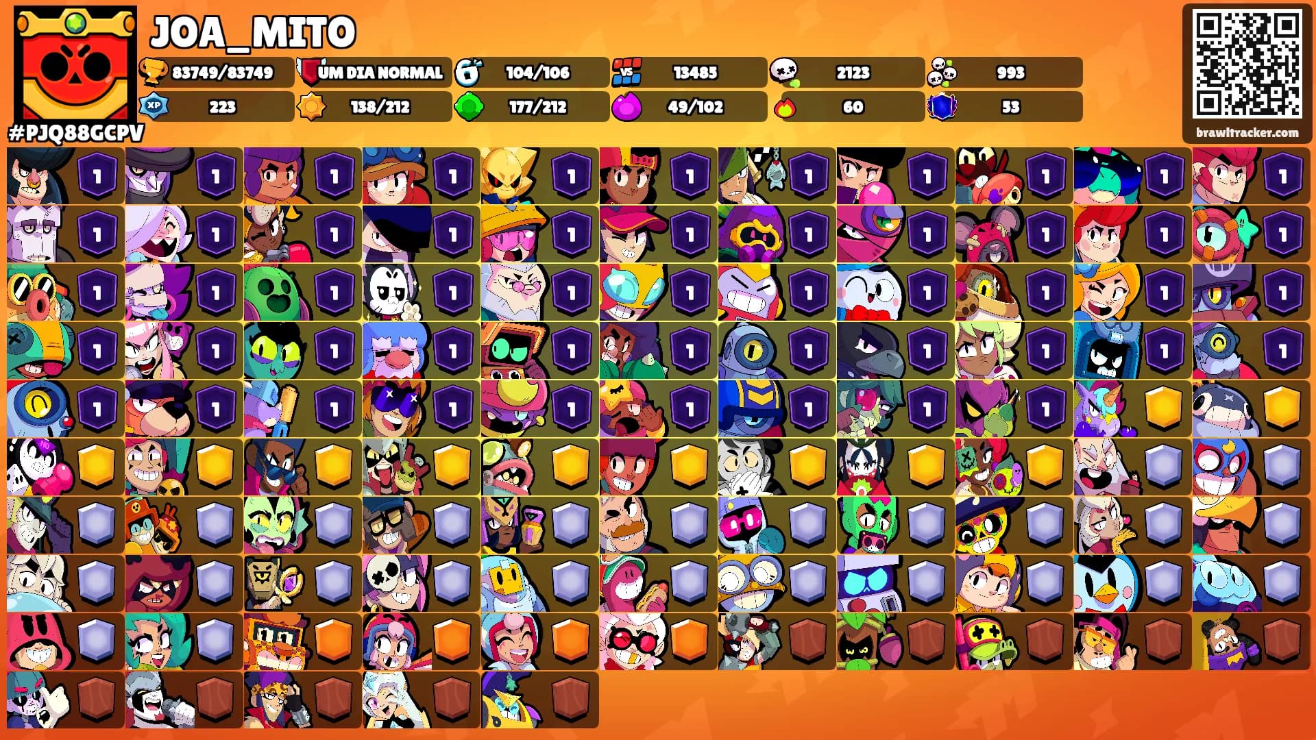 JOA_MITO's Ranks