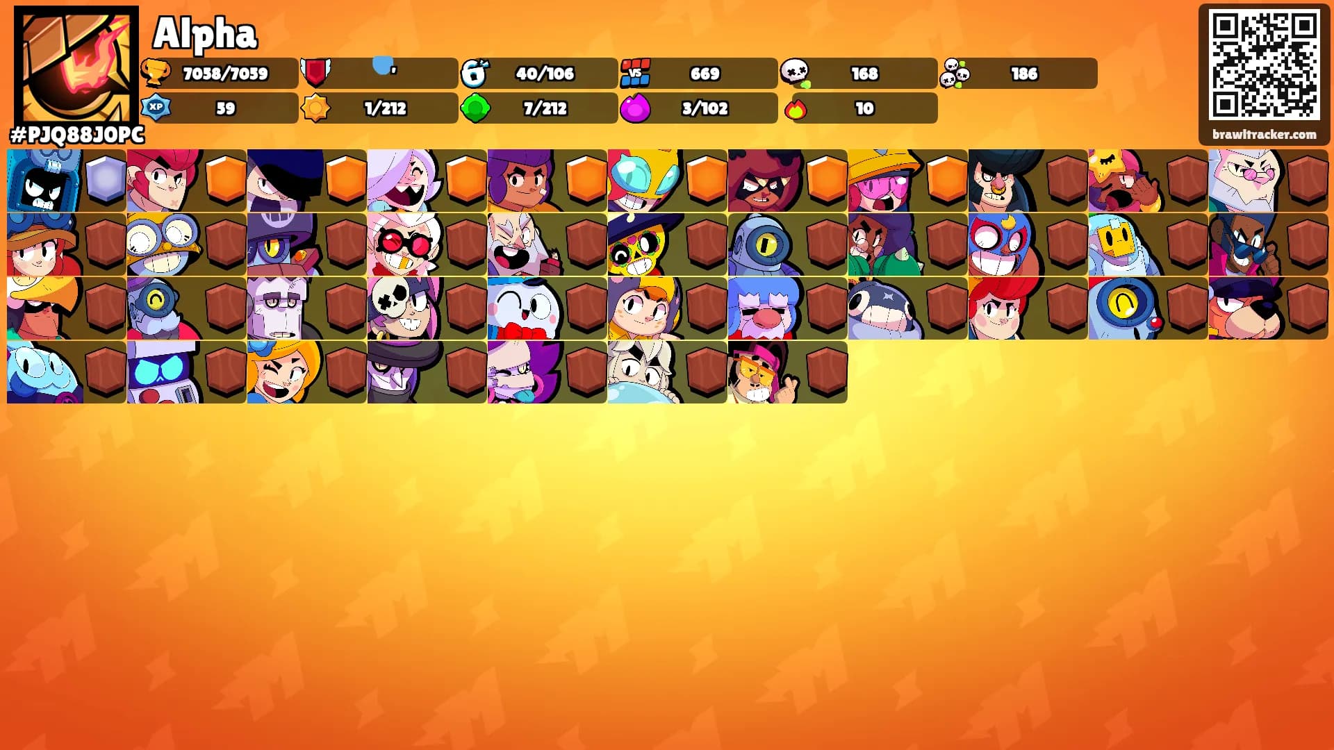 Alpha's Ranks