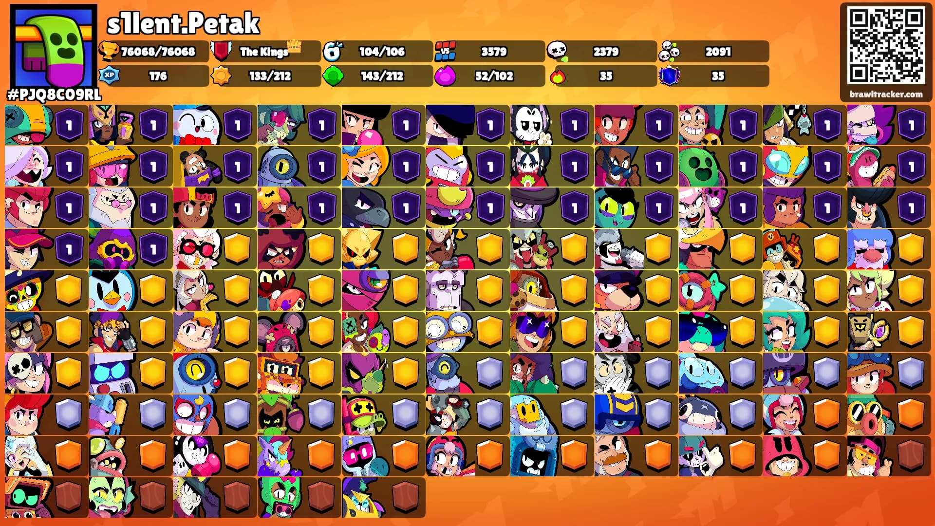 s1lent.Petak's Ranks