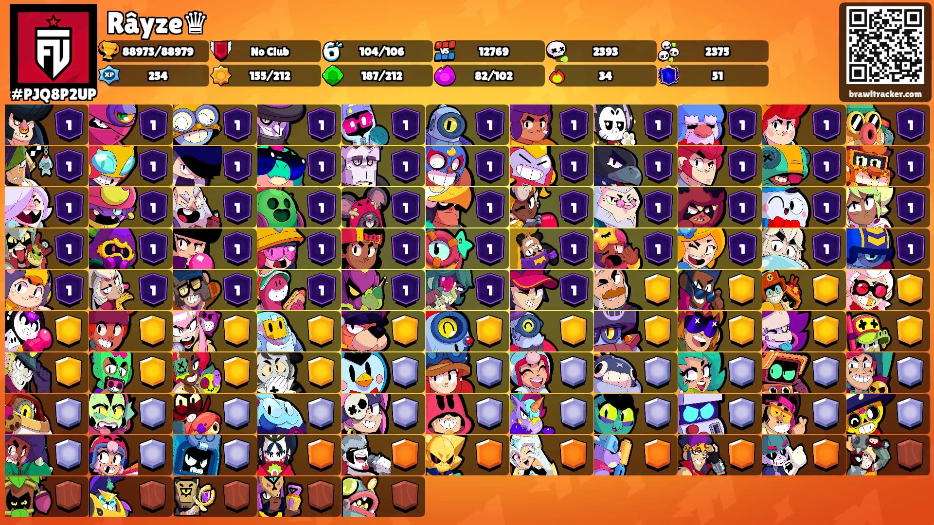 Râyze♛'s Ranks