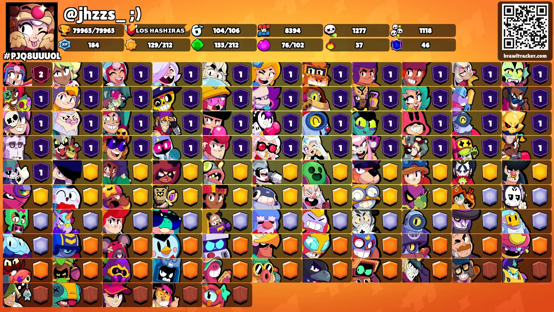 @jhzzs_ ;)'s Ranks