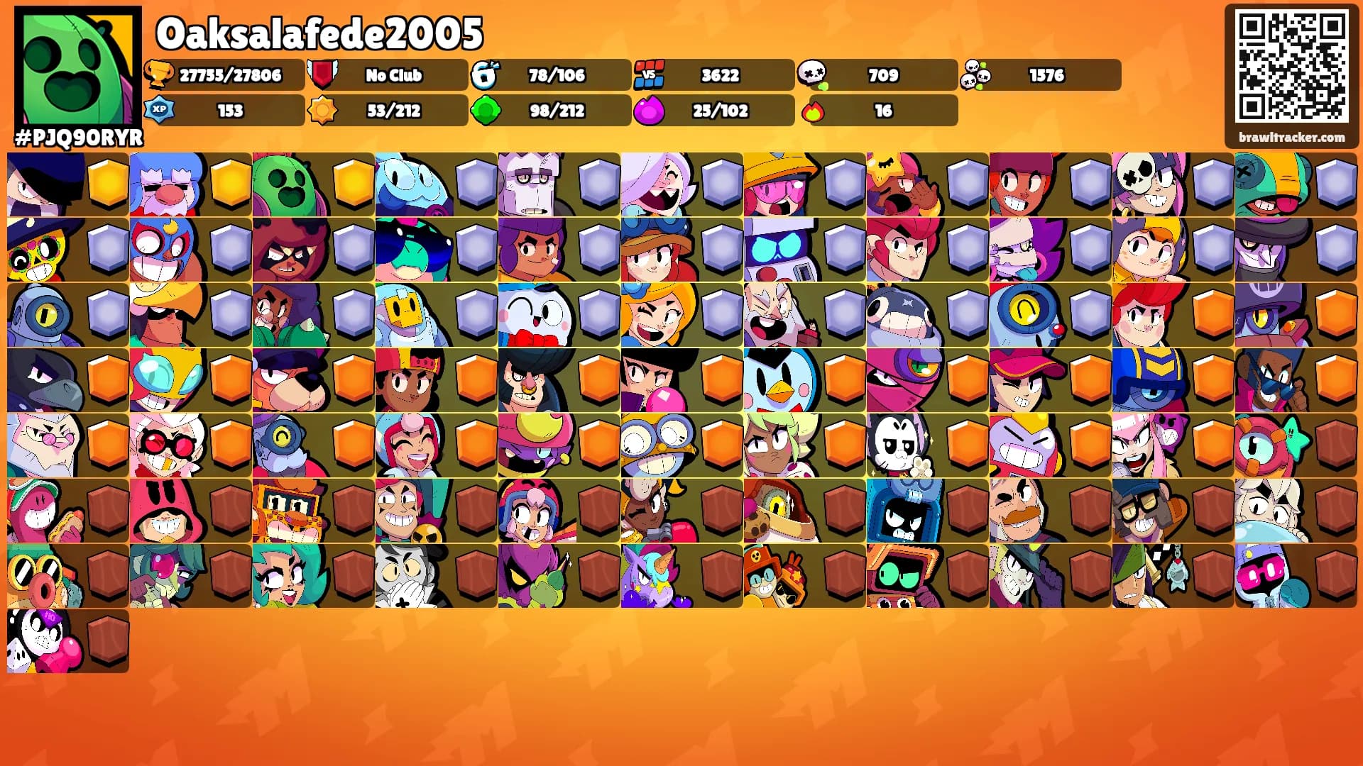 Oaksalafede2005's Ranks