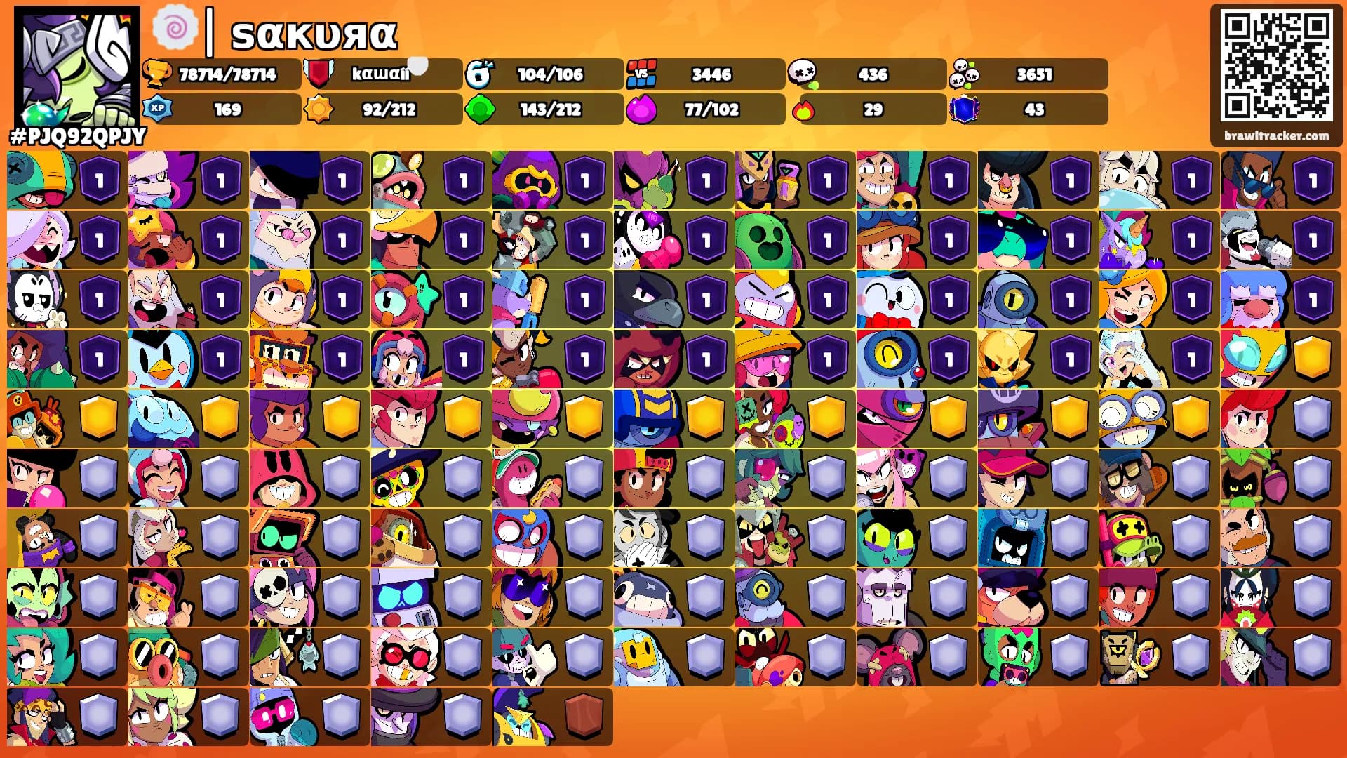 🍥| ѕαкυяα's Ranks