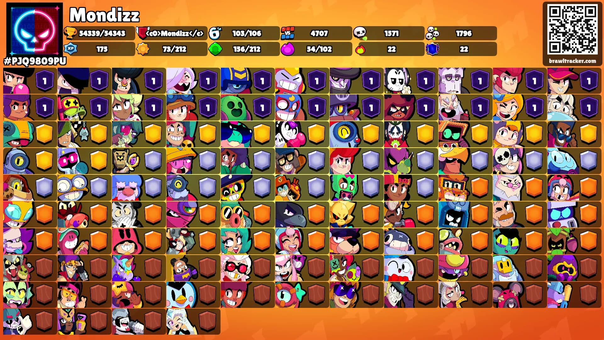 Mondizz's Ranks