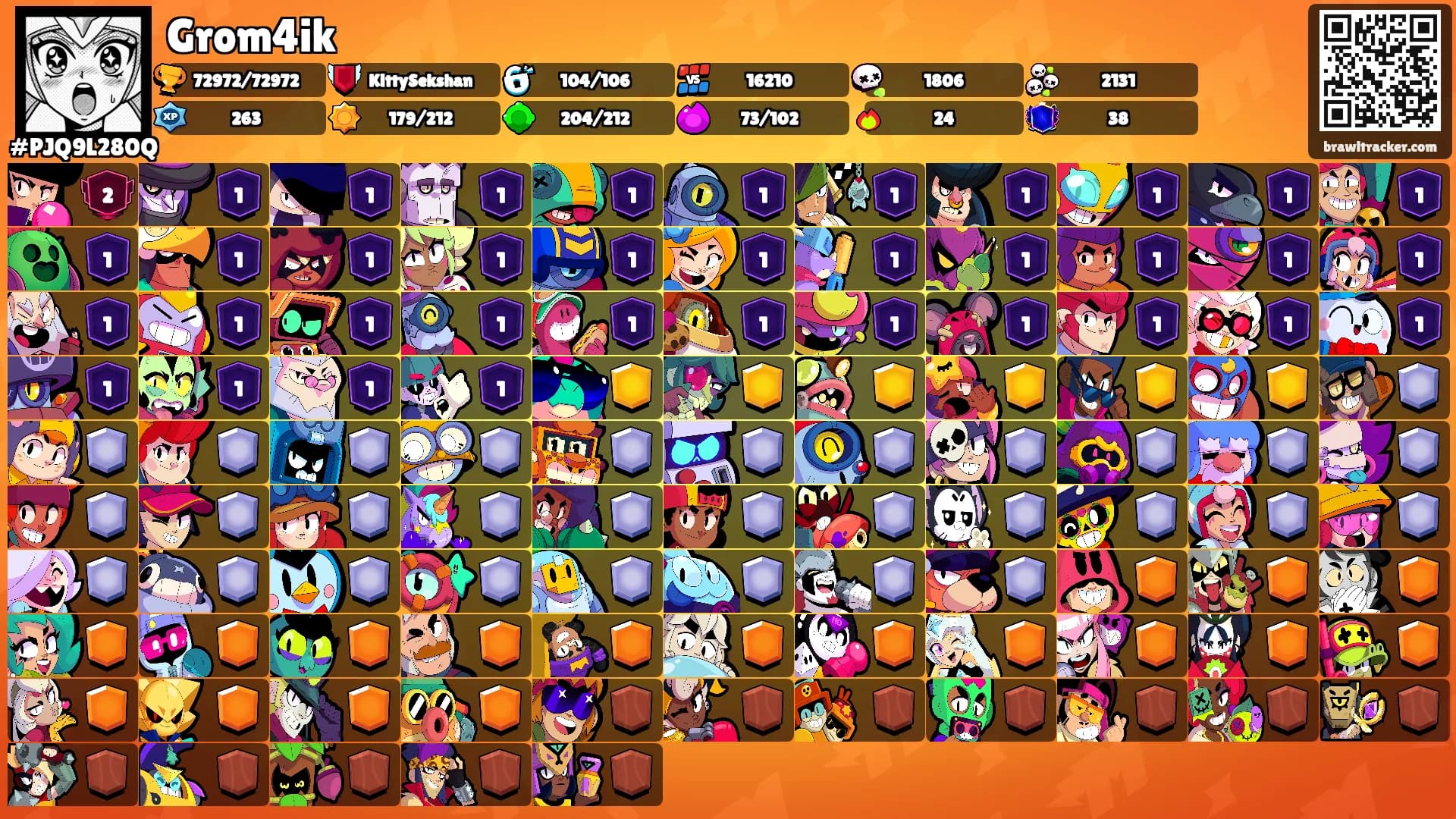 Grom4ik's Ranks