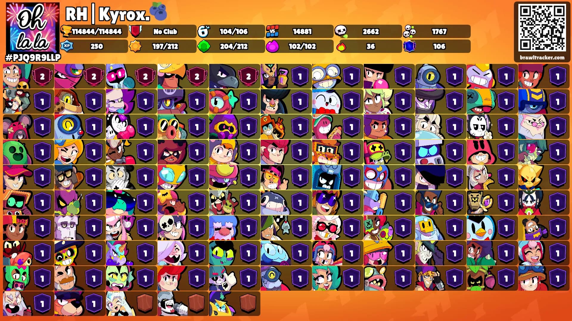 RH|Kyrox.🫐's Ranks