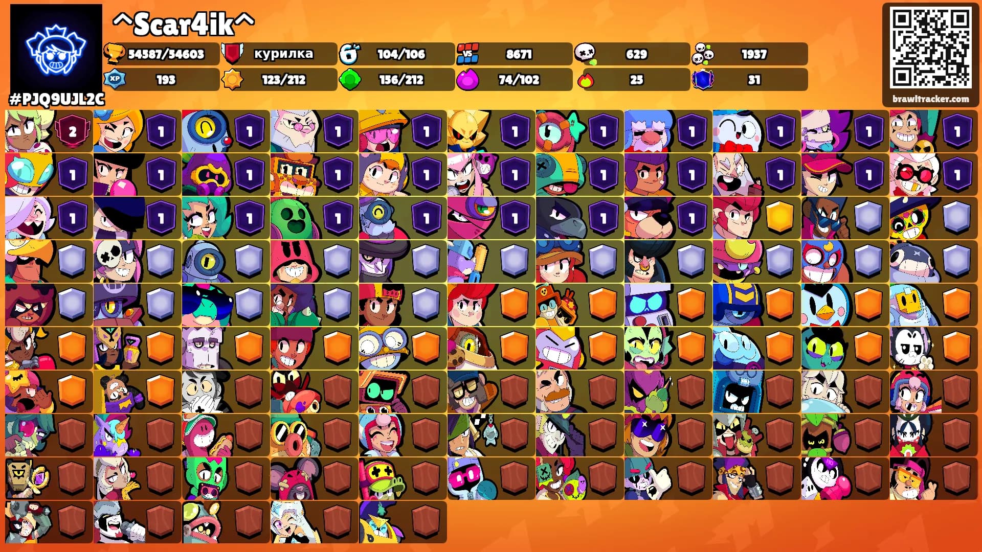 ^Scar4ik^'s Ranks
