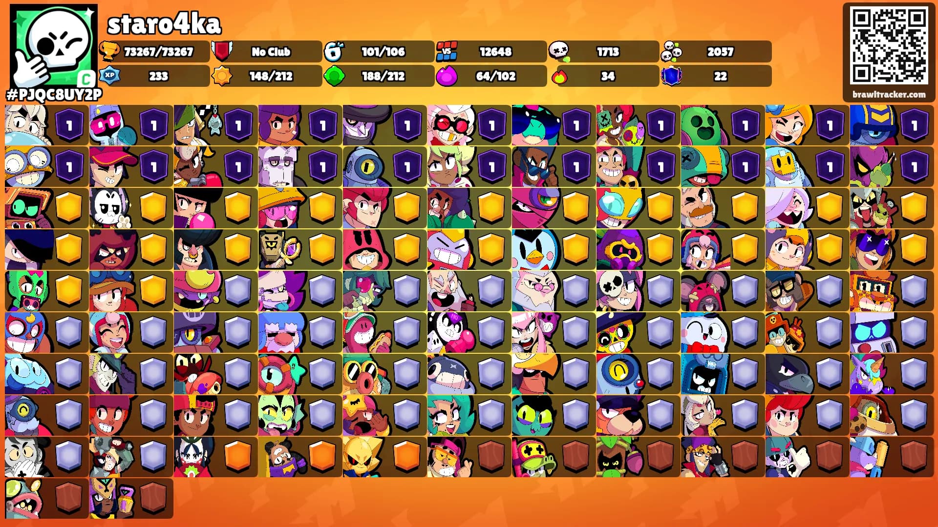 staro4ka's Ranks