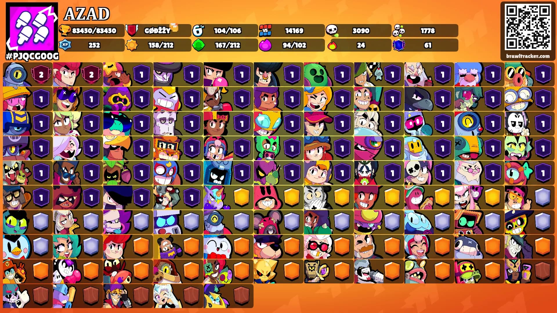 𝐀𝐙𝐀𝐃's Ranks