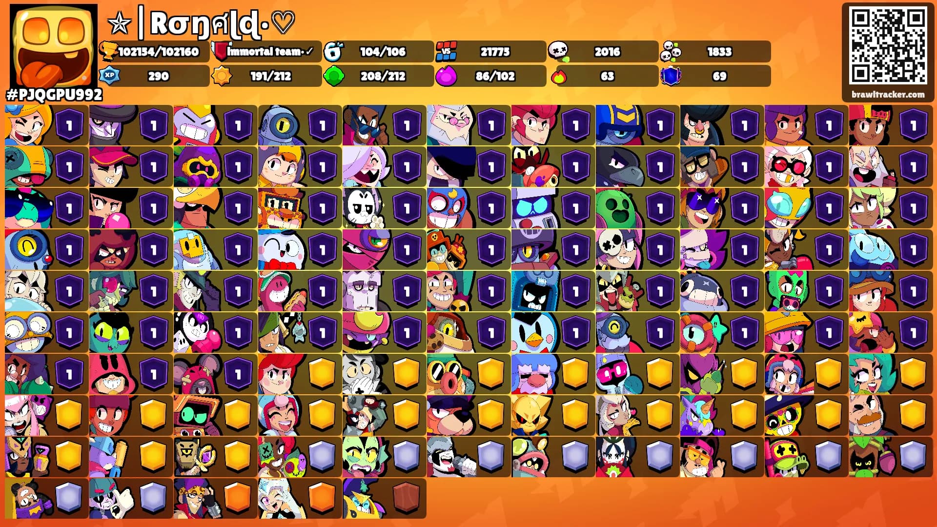 ✯|Rσŋศɭɖ•♡'s Ranks