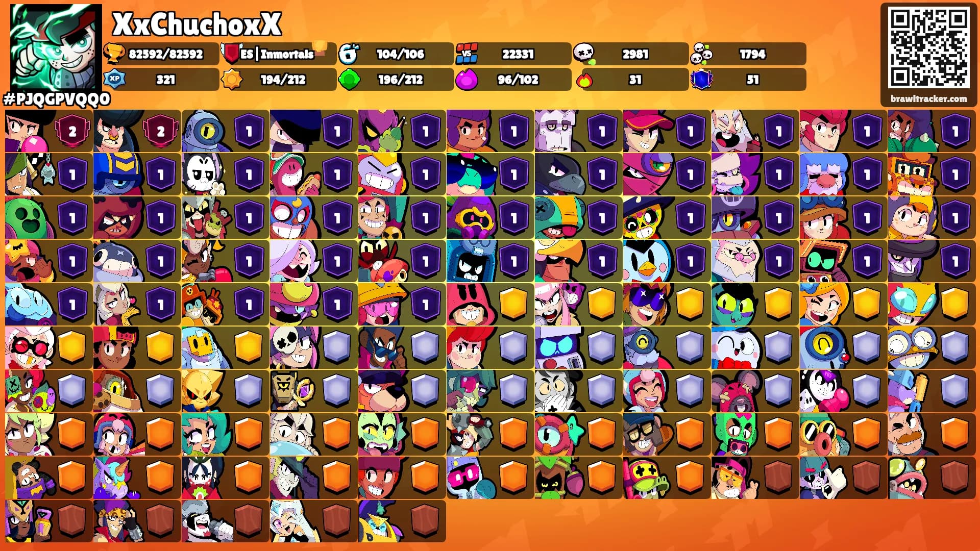XxChuchoxX's Ranks