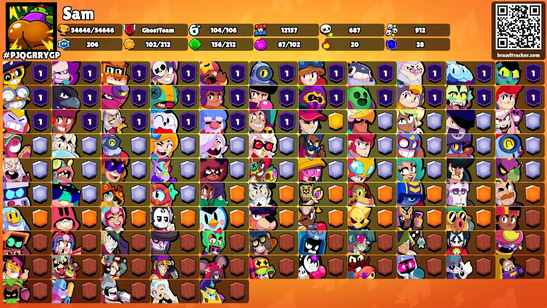 Sam's Ranks