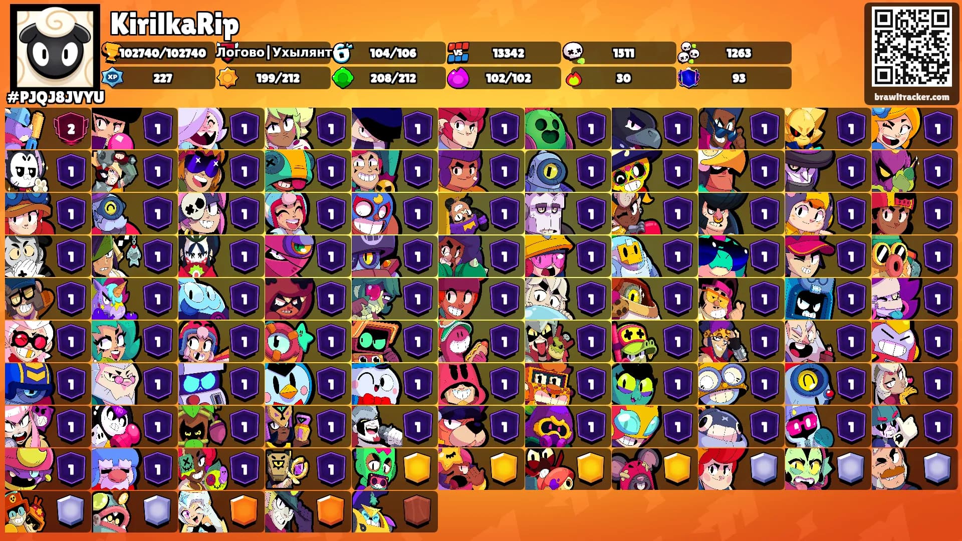 KirilkaRip's Ranks