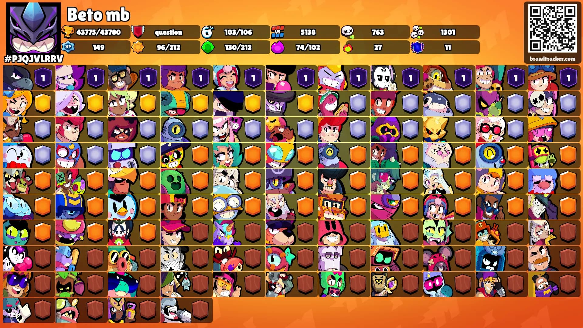 Beto mb's Ranks