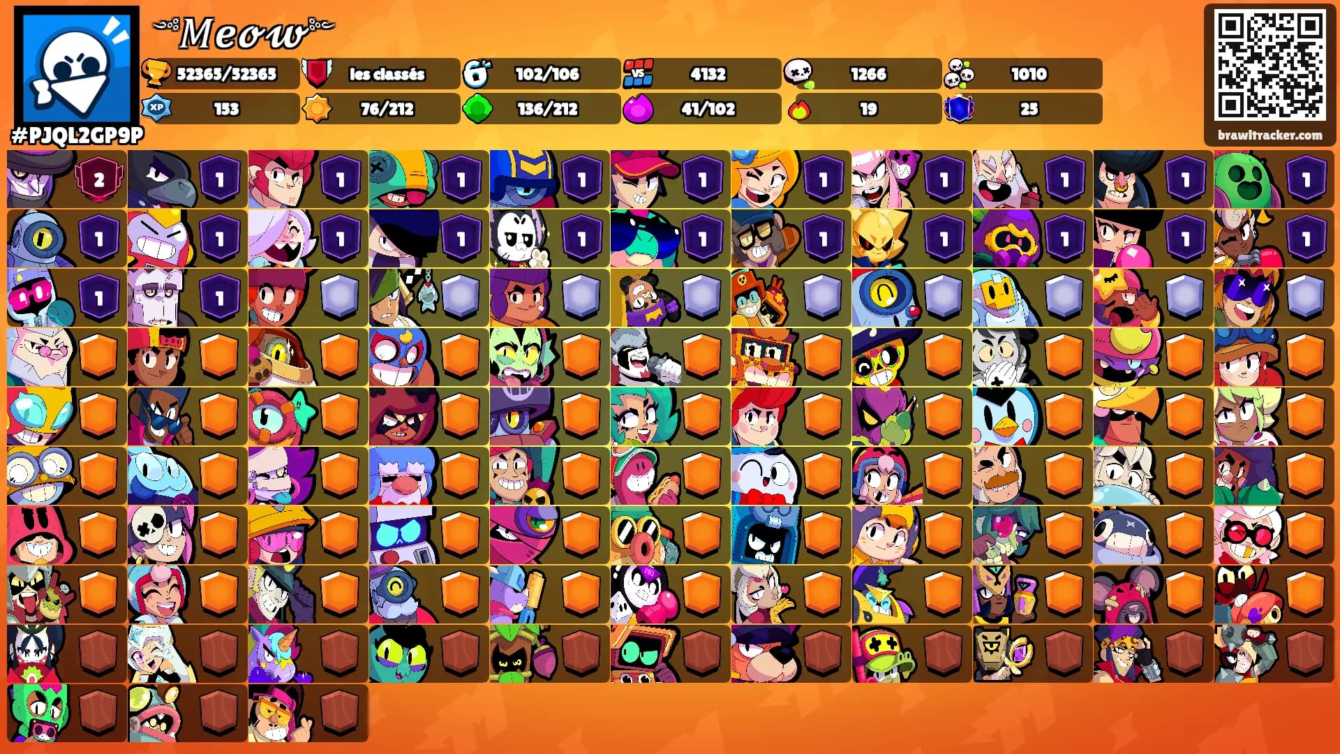 ༺𝑀𝒆𝓸𝔀༻'s Ranks