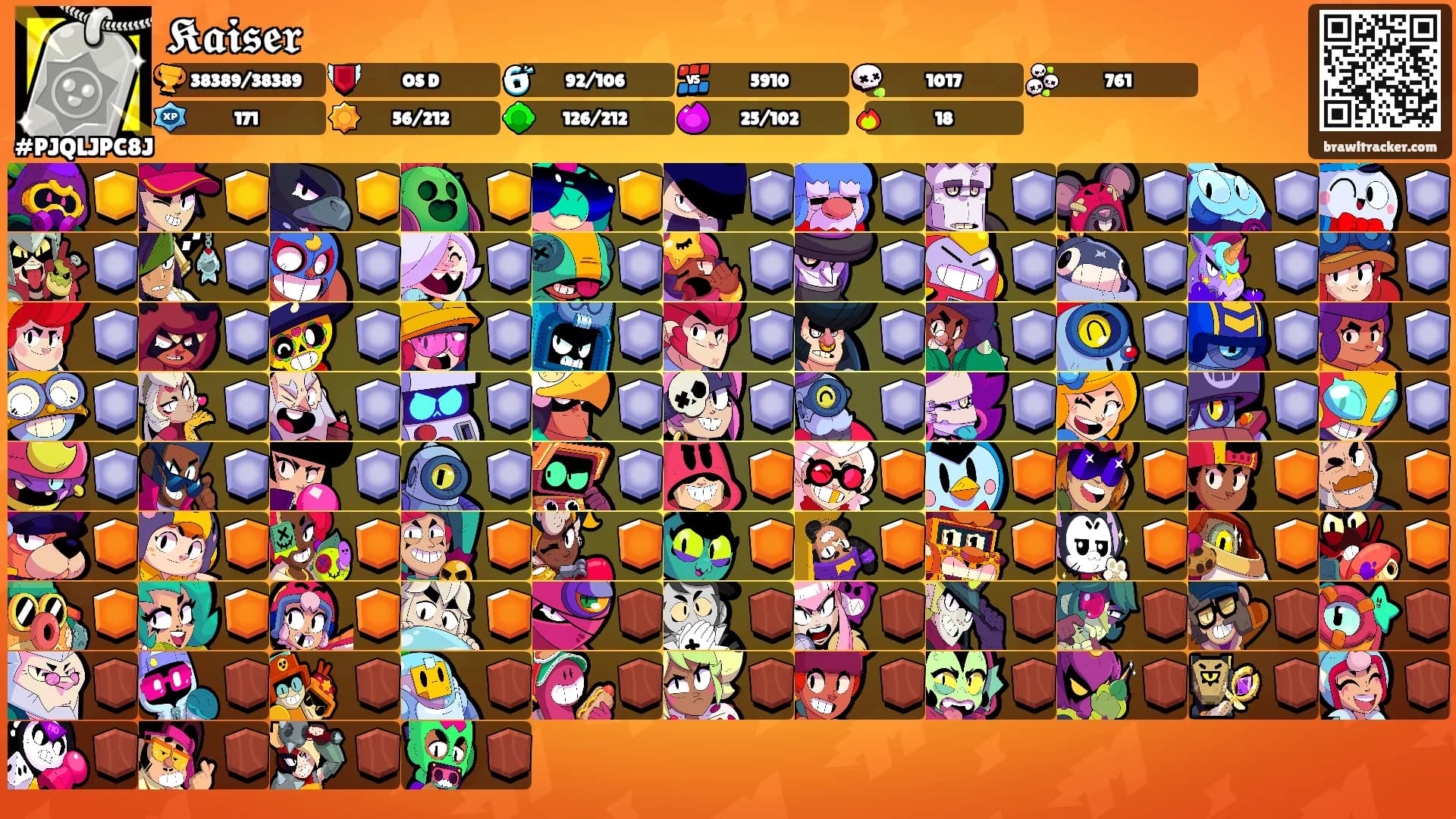 𝕶𝖆𝖎𝖘𝖊𝖗's Ranks