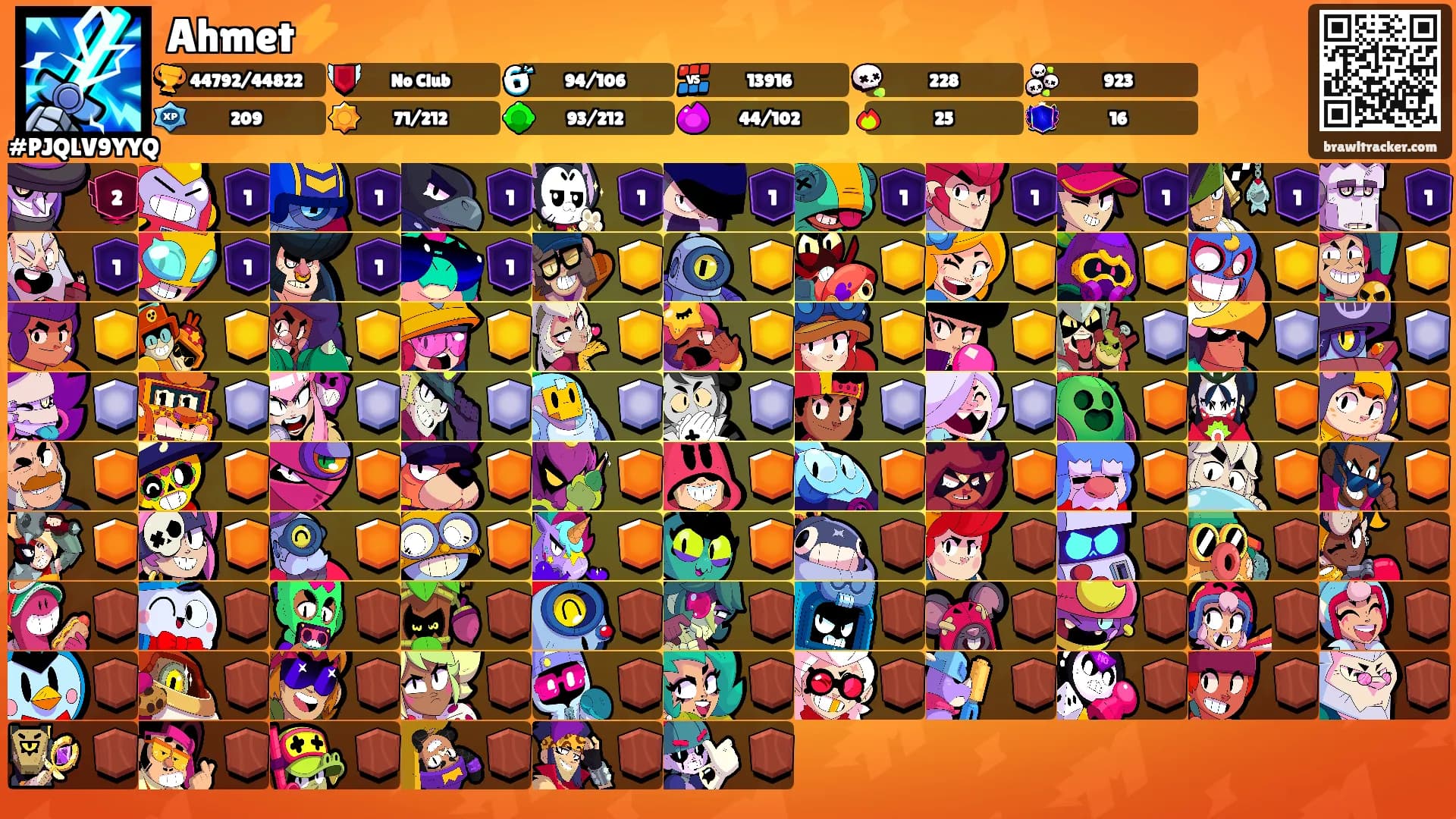 Ahmet⚡️'s Ranks