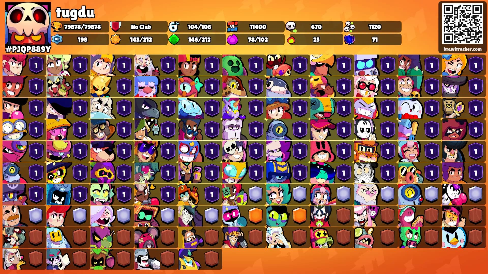 tugdu's Ranks