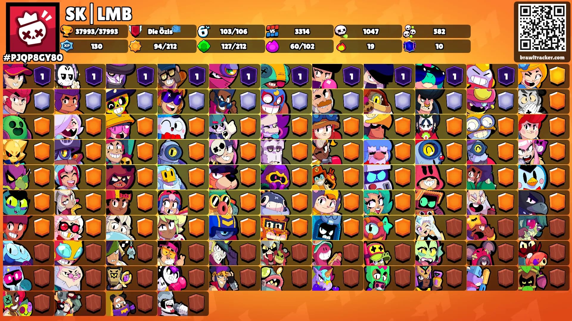 SK|LMB's Ranks