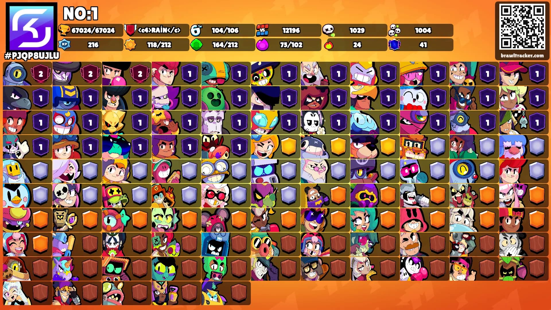 NO:1's Ranks