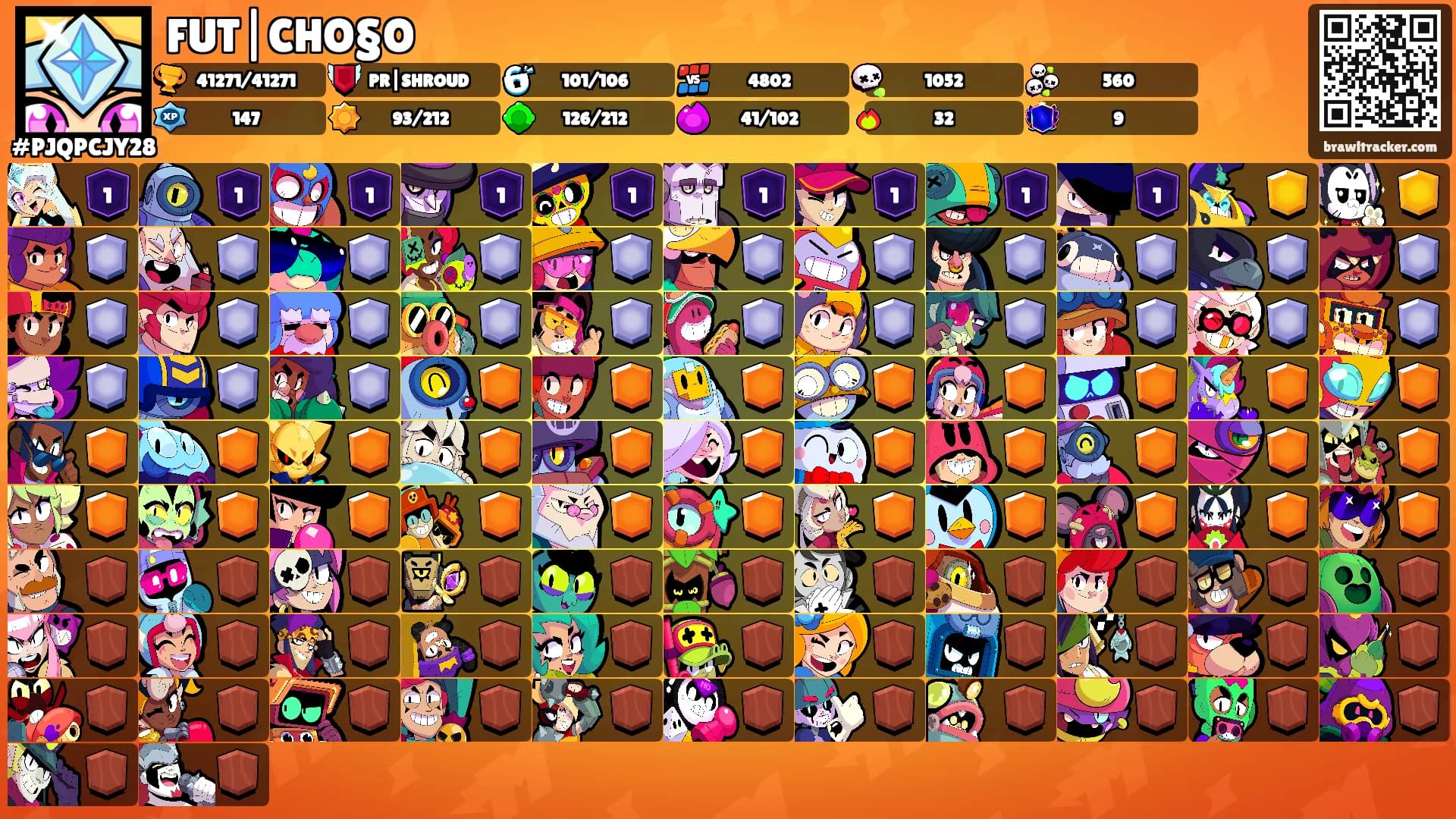 FUT|CHO§O's Ranks