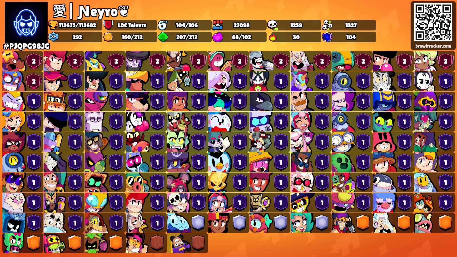 愛| Ɲeyro❦'s Ranks