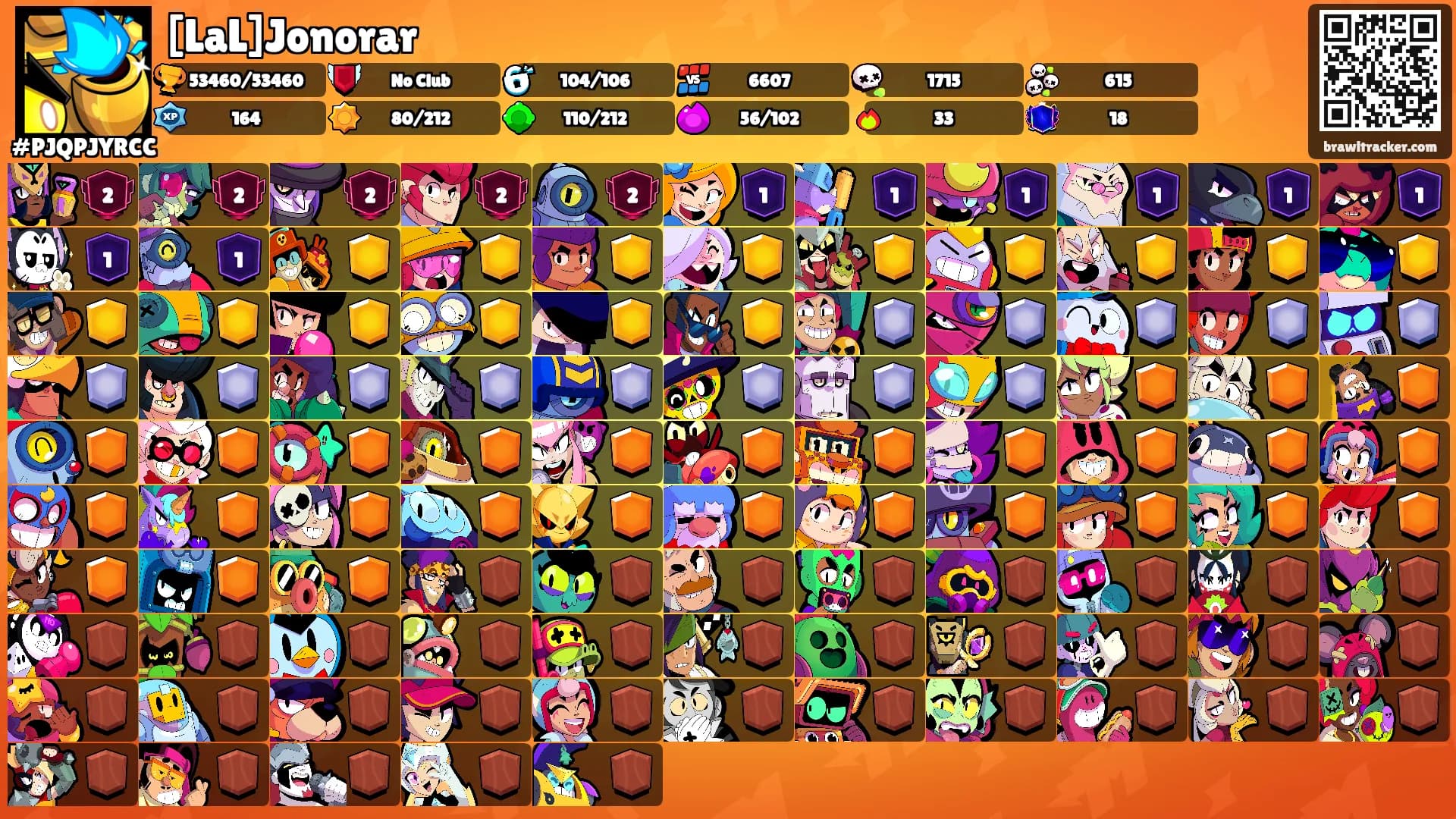 [LaL]Jonorar's Ranks