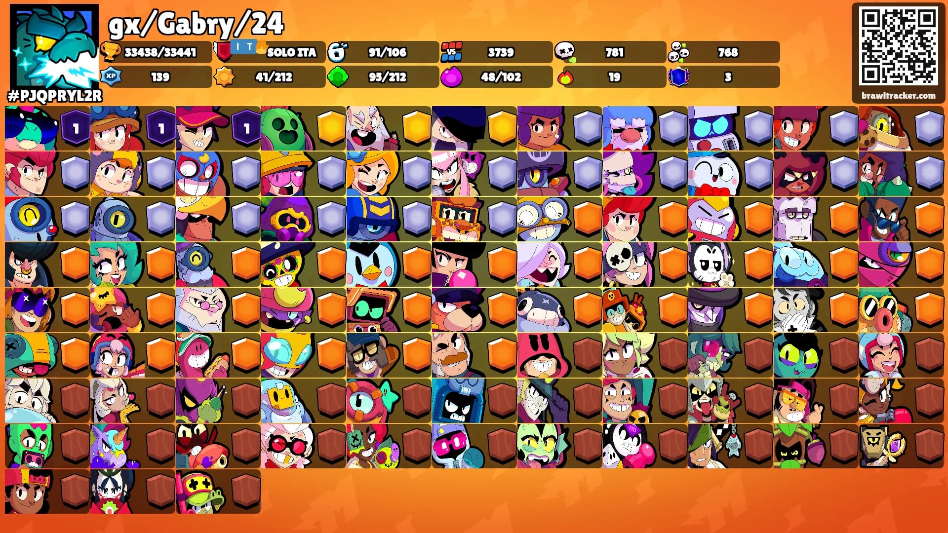 gx/Gabry/24's Ranks