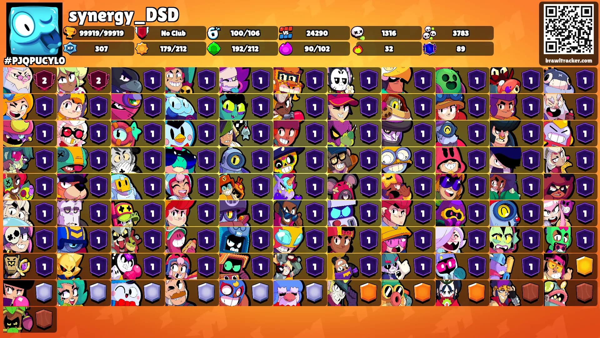 synergy_DSD's Ranks
