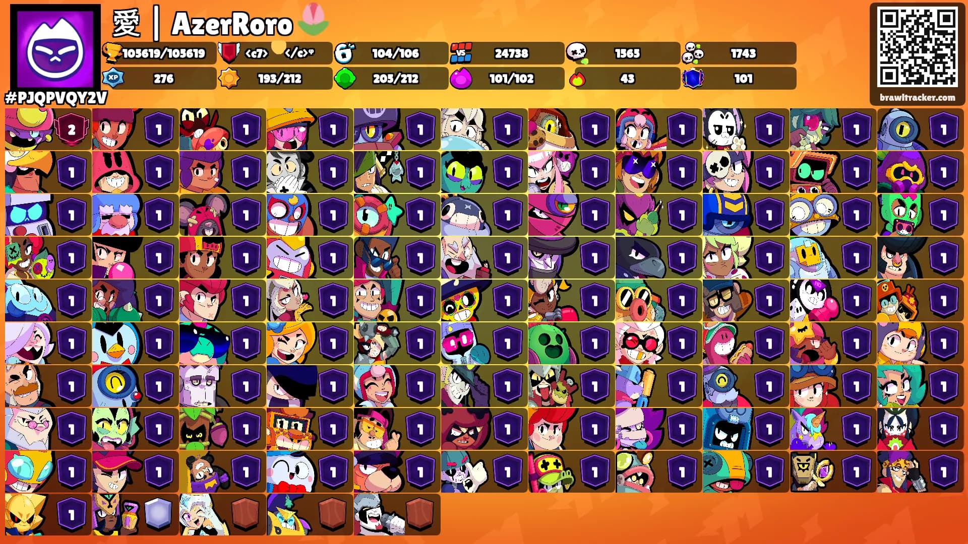 愛 | AzerRoro 🌷's Ranks