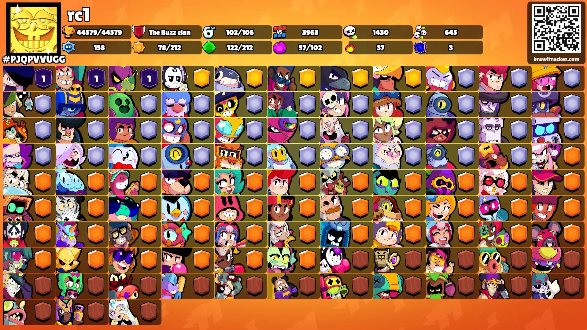 rc1's Ranks