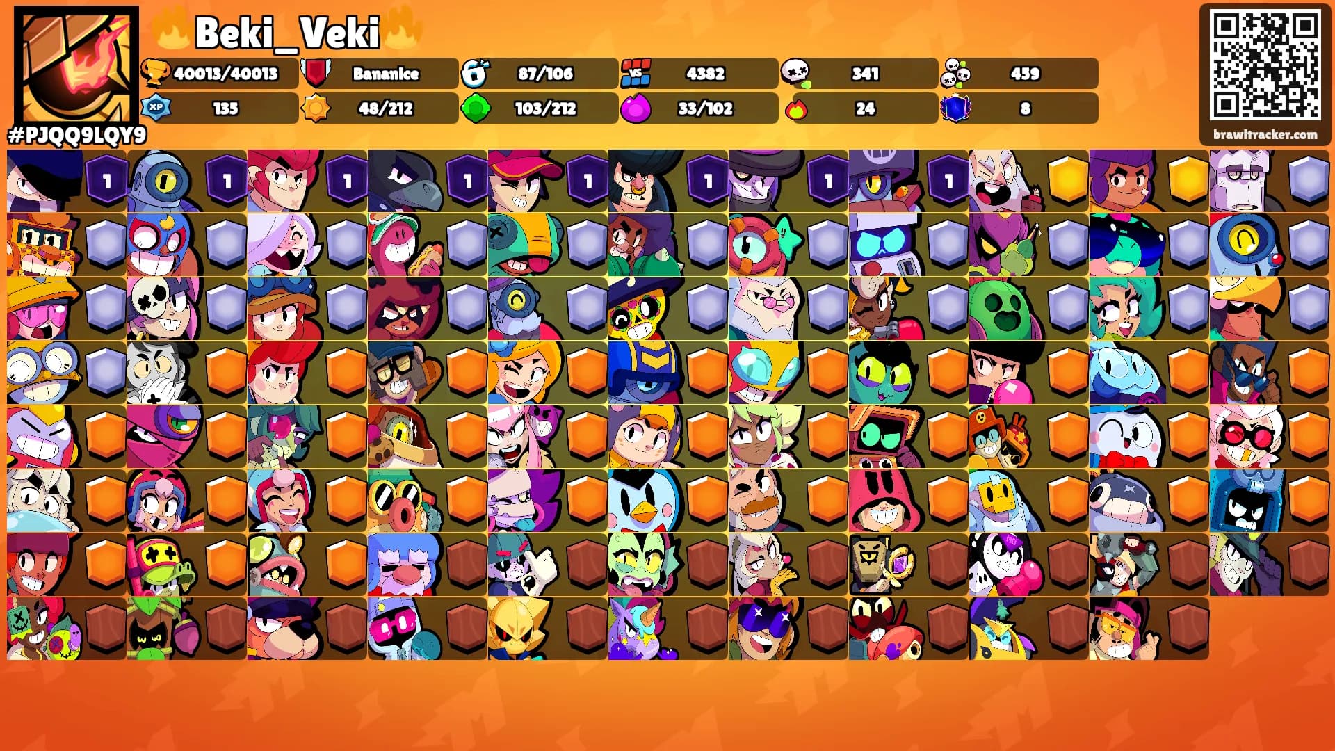 🔥Beki_Veki🔥's Ranks