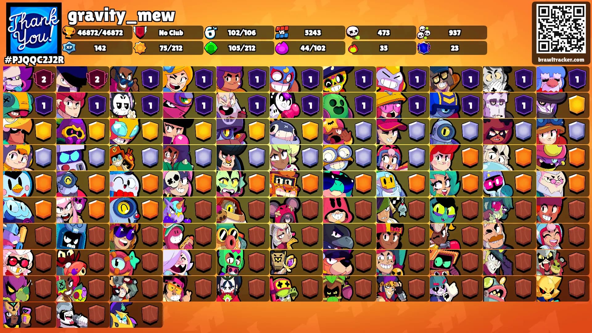 gravity_mew's Ranks