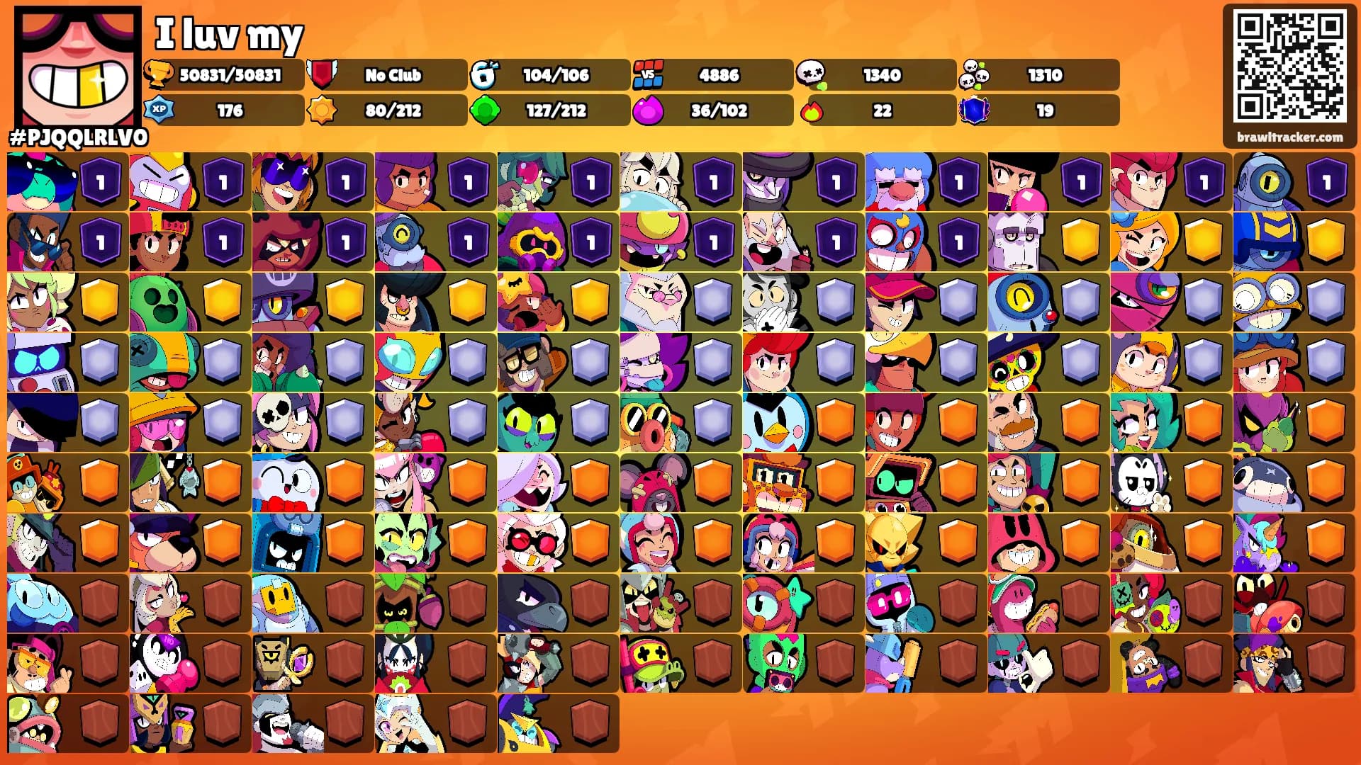 I luv my's Ranks