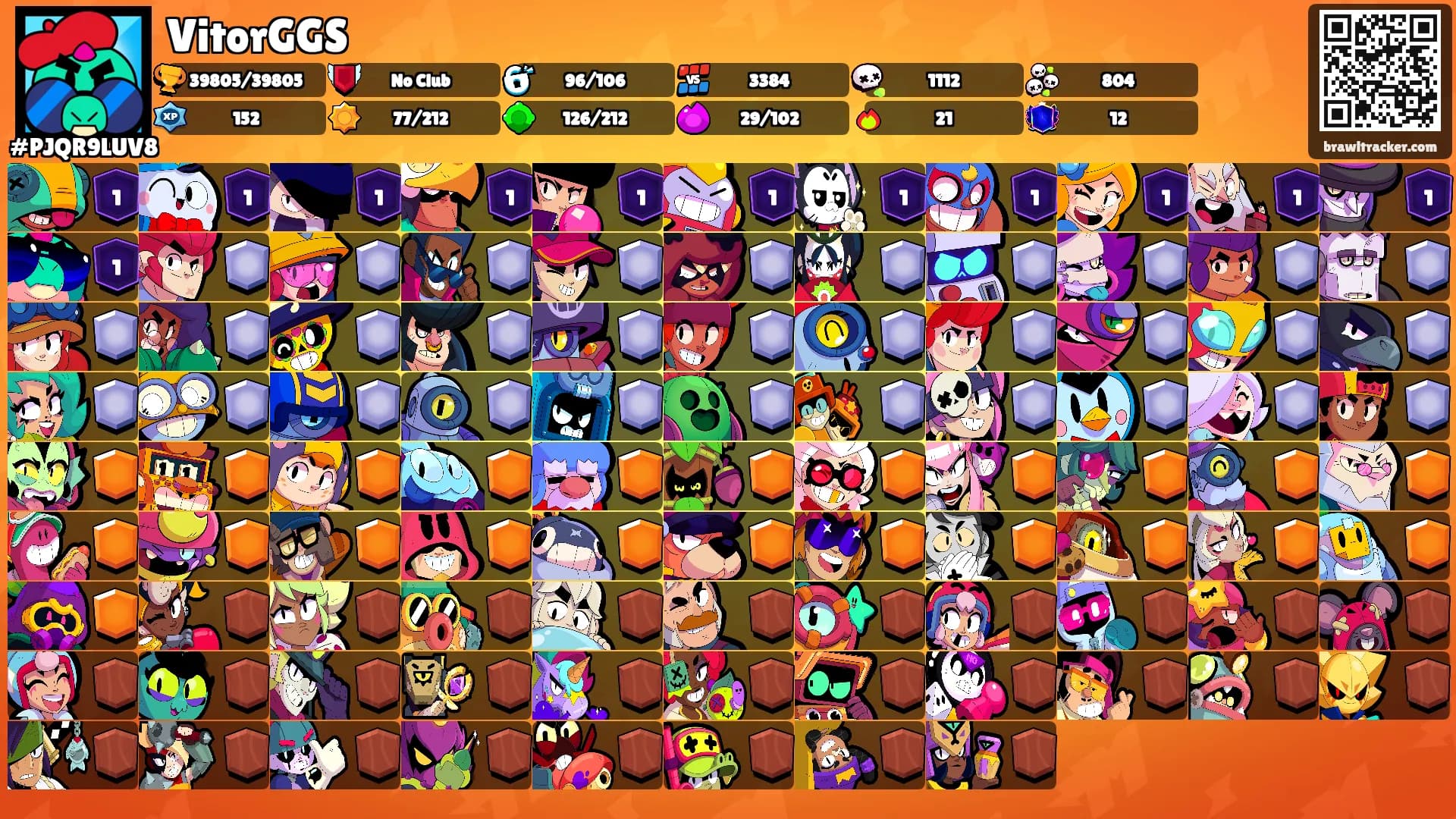 VitorGGS's Ranks
