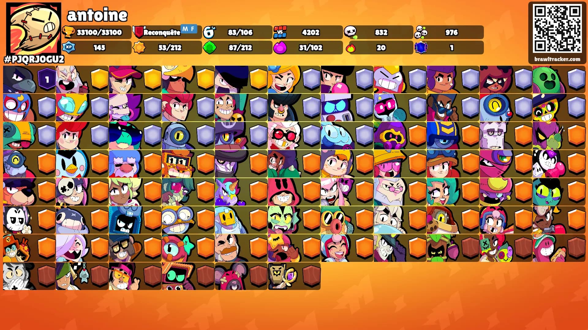 antoine's Ranks