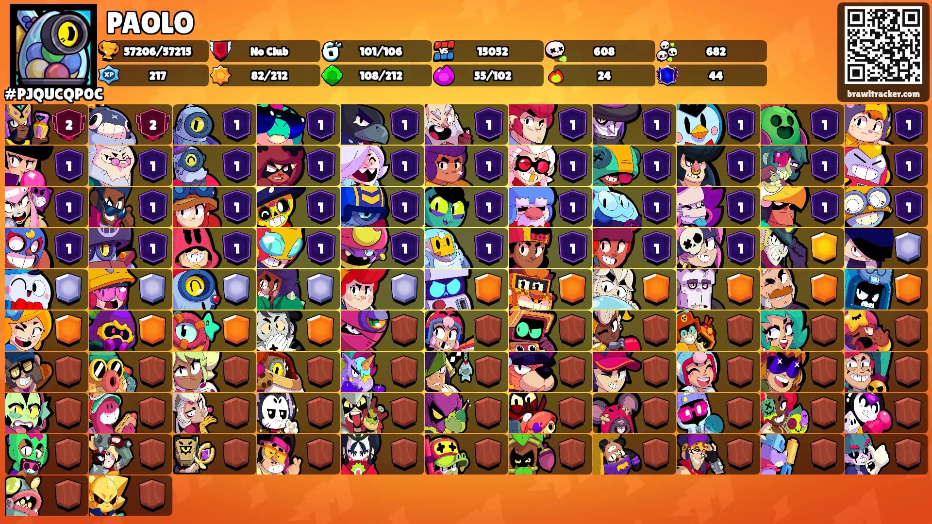 PAOLO's Ranks
