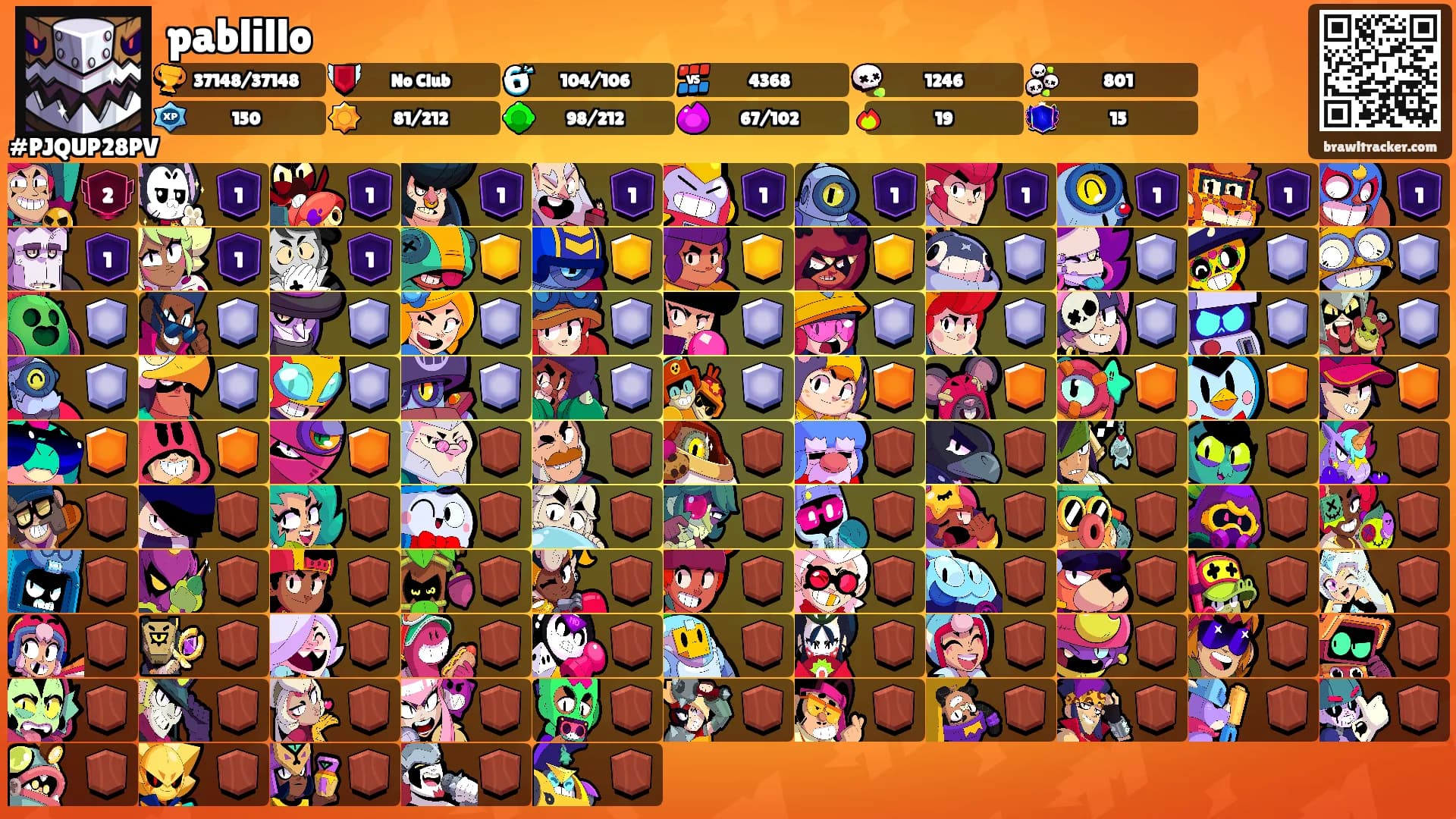 pablillo's Ranks